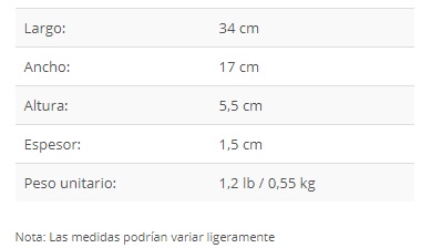 P7 redonda cuadro medidas