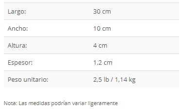 Canaleta Larga cuadro medidas