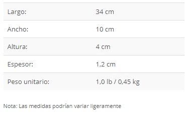 Canaleta Larga cuadro medidas