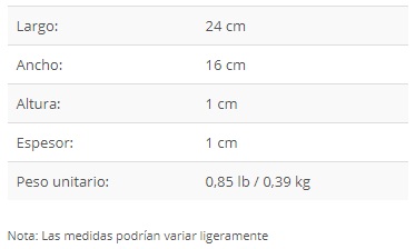 Escama cuadro medidas