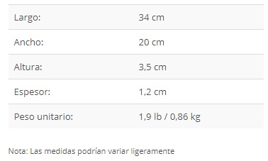 Plana 1 cuadro medidas