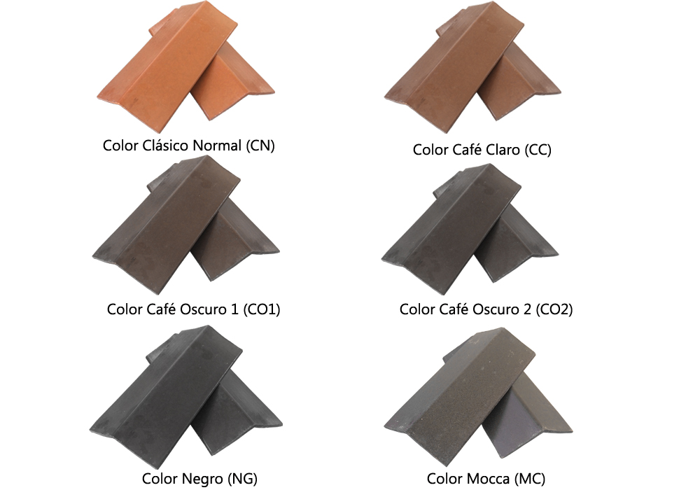 Plana 3 cumbrero colores