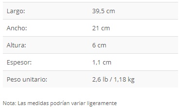 Plana 3 cumbrero cuadro medidas