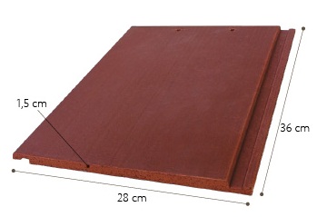 Rectangular 36x28 medidas