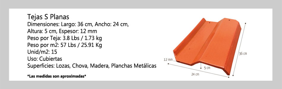 Tejas S Planas informacion tecnica