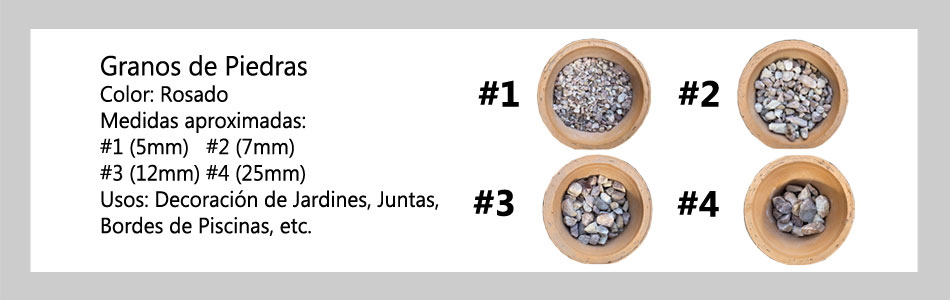 Granos-de-piedras-informacion-tecnica