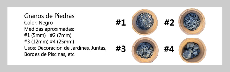 Granos-de-piedras-negro-informacion-tecnica