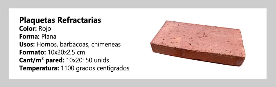 Plaqueta Refractaria informacion tecnica